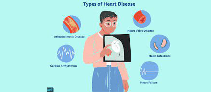 Best Cardiologist in Meekatharra