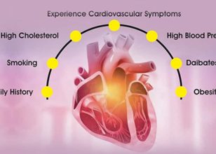 Best Cardiologist in Ballarat