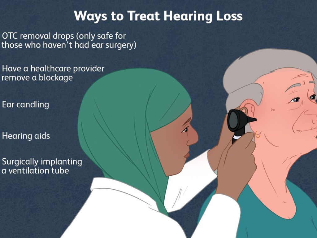 Hearing Loss Treatment Options